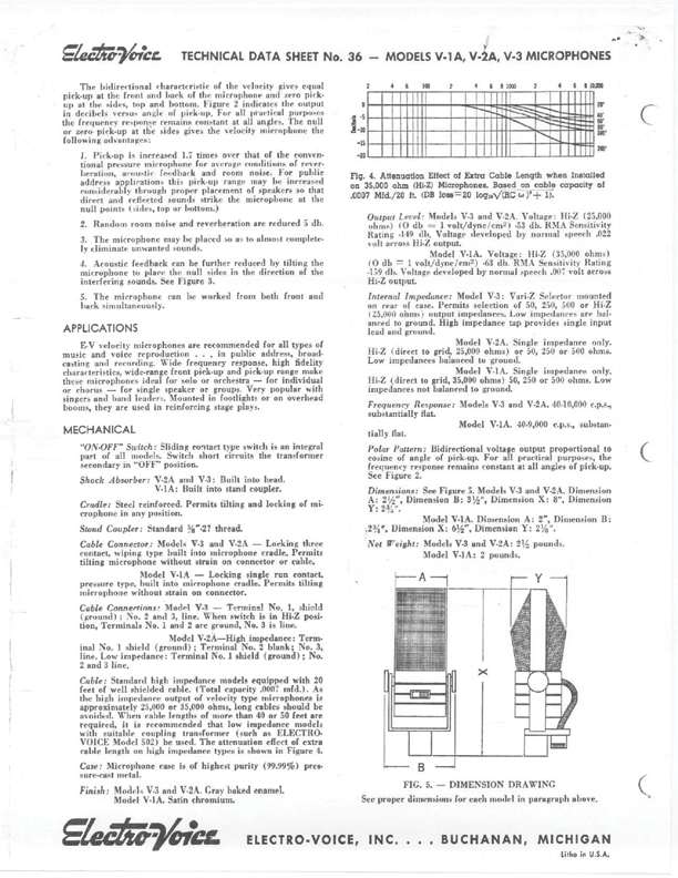 EV V1A sheet b