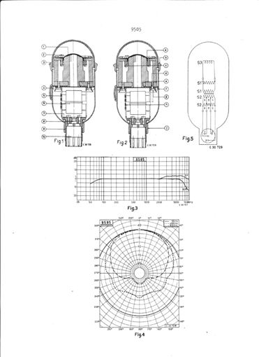 9585 service doc P4