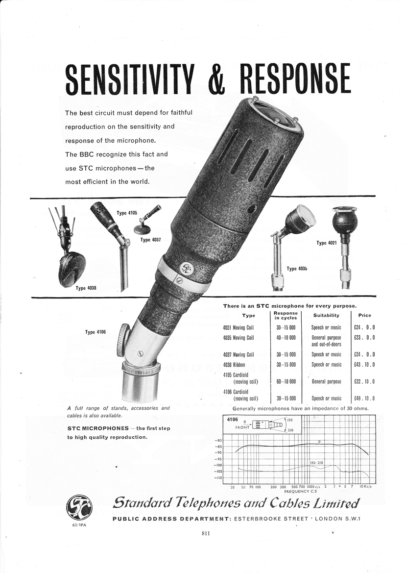 STC mic ad 1961